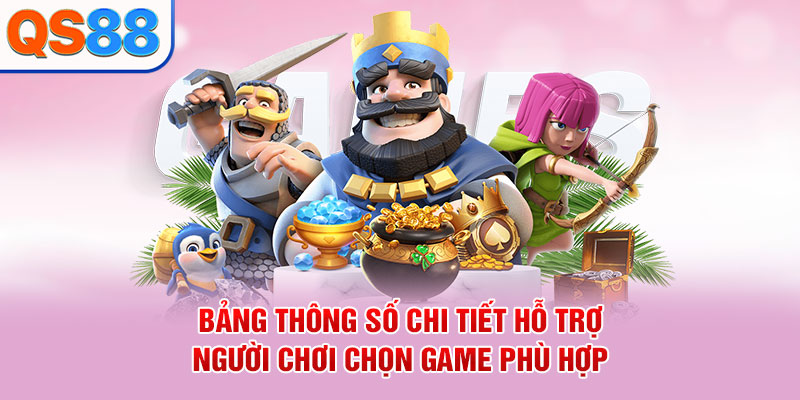 Top Game Nổ Hũ Dễ Chơi Tại QS88 Mà Người Mới Cần Biết - TAXO.TOP
